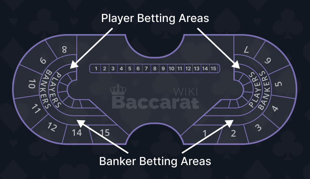 Licenseret casino